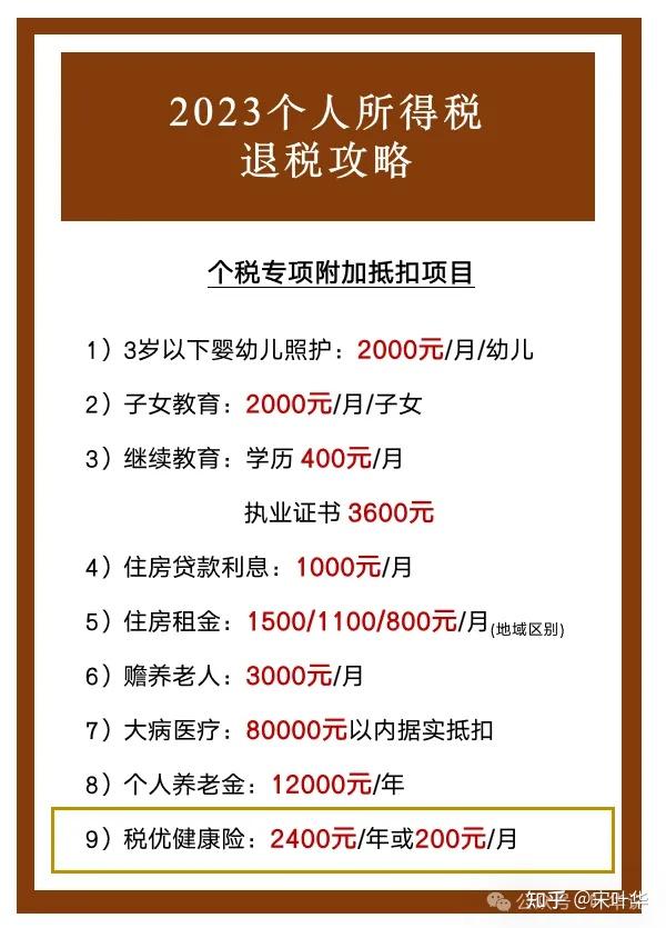 2025年9月 第10页