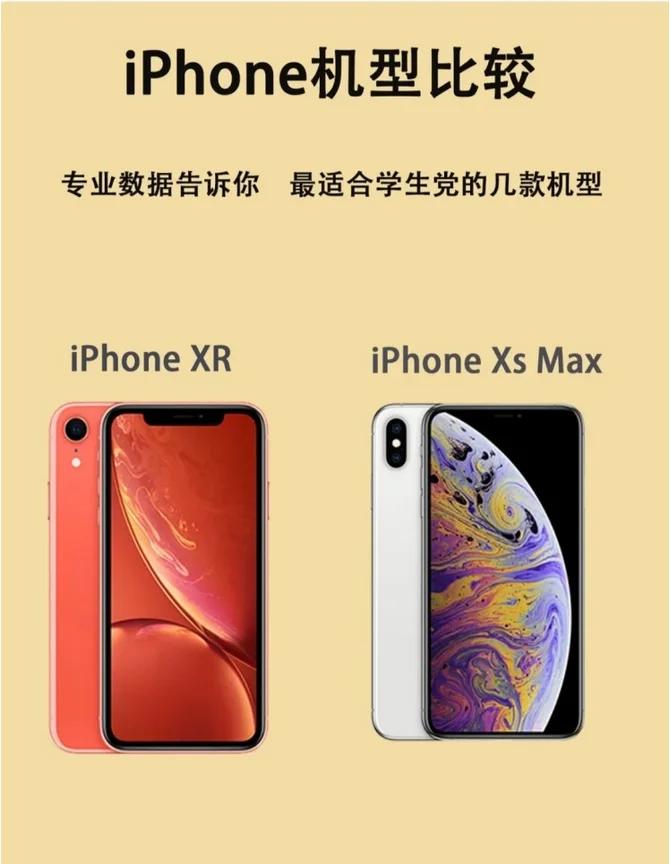 iphonex参数尺寸